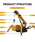 Diagram of Heavy Duty Small Crawler Crane With Fly Jib And Hydraulic Telescopic Boom showing key components and structure.