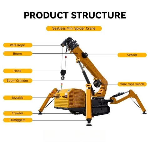 Diagram of Heavy Duty Small Crawler Crane With Fly Jib And Hydraulic Telescopic Boom showing key components and structure.