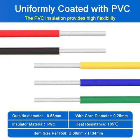 Five Pack 164 Ft Copper Hookup Wire Kit 30AWG Solid Core Tinned Copper Jumper Wire In Five Colors For Breadboard Projects Wrapping And Pro DIY Electronics