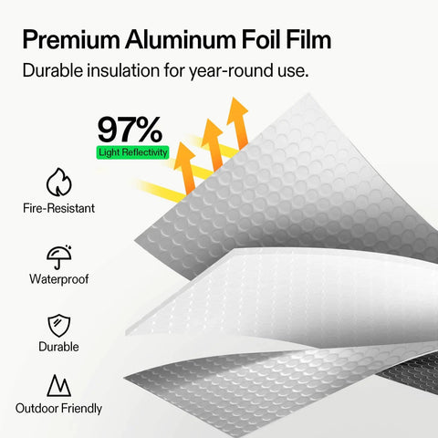 Double Bubble Foil Insulation Roll 6 Inch By 25 Feet Reflective HVAC Duct Wrap Weatherproof Thermal Insulation diagram
