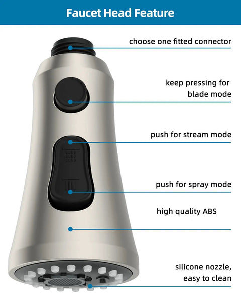 Close-up of Universal Faucet Head Replacement Kit with 15 Adapters, 3 Function Pull Down Sprayer in Brushed Nickel Finish.