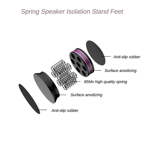 4Px Spring Speaker Spike Pads For Killer Isolation And Vibration Dampening Aluminum Non Slip Floor Protectors For HiFi Amps DAC Turntables And Speakers To Boost Clarity Bass And Soundstage