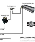 Midwest Hearth thermal switch wiring diagram for fireplace blower fan with speed control; 115°F ON/90°F OFF.