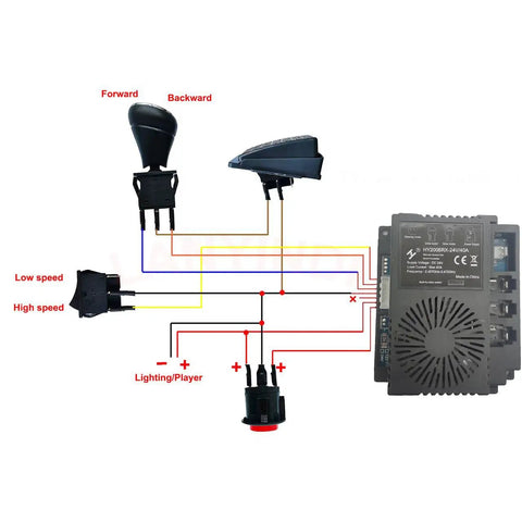 Diagram of 24V Ride On Car Wiring Harness Conversion Kit With 2.4G Bluetooth Control Box showing switches and wiring layout.