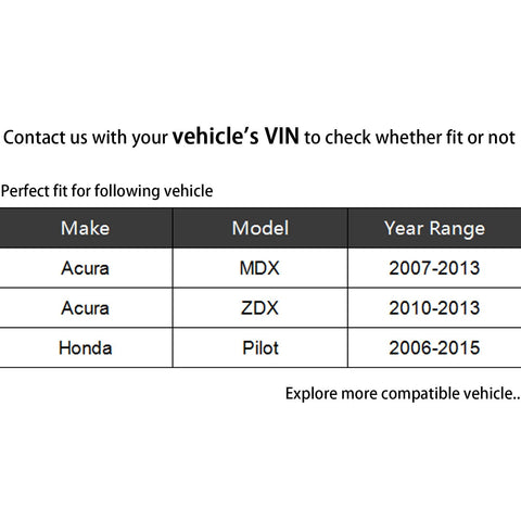 Compatibility table for HHCM sway bar links showing Acura MDX (2007–2013), ZDX (2010–2013), and Honda Pilot (2006–2015).