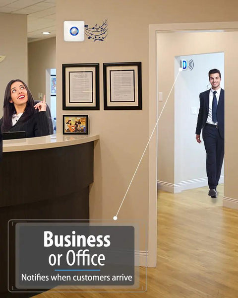 Office entrance with Wireless Motion Sensor Alarm System For Home And Business With Door And Driveway Chime installed.