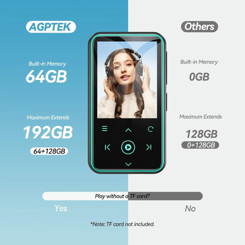 Clip On 64GB MP3 Player With Bluetooth 5.3 FM Radio And Voice Recorder Up To 128GB With Micro SD Model M2 shown with storage details