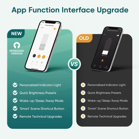 App function comparison for Hella Smooth WiFi Smart Dimmer Switch For Single Pole Wiring With Alexa And Google Home Control.