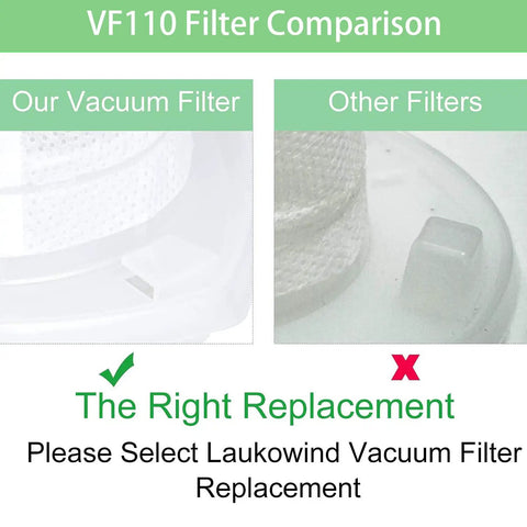 VF110 Replacement Vacuum Filter Pack comparison showing filter quality for Black Decker cordless vacuums CHV1210 CHV1410 CHV1510.