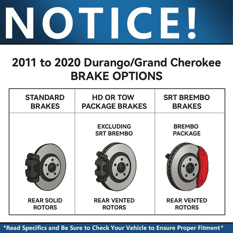 Brake options chart for 2011 to 2020 Jeep Grand Cherokee and Dodge Durango featuring various rotor types and packages.