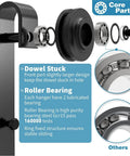 Heavy Duty Sliding Barn Door Roller Kit With Anti Jumper Stopper Floor Guide No Squeak Accessories For Third And Fourth Doors parts