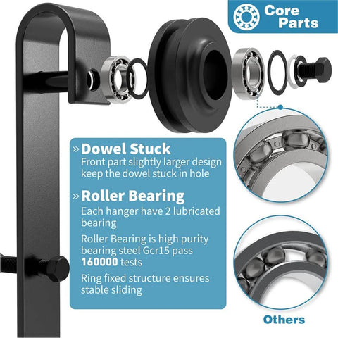 Heavy Duty Sliding Barn Door Roller Kit With Anti Jumper Stopper Floor Guide No Squeak Accessories For Third And Fourth Doors parts