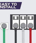 Diagram illustrating installation of Four Prong Dryer Cord Ten Foot Black With Ring Terminals For NEMA Fourteen Thirty Plug Thirty Amp.