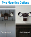 COB LED Outdoor Security Light with Motion Sensor mounted under eave and on wall, 180-degree detection, bronze finish.
