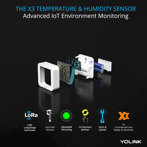 Smart Temp And Humidity Sensor With Real Time Data Refresh Works With Alexa IFTTT And Home Assistant X3 Series App components