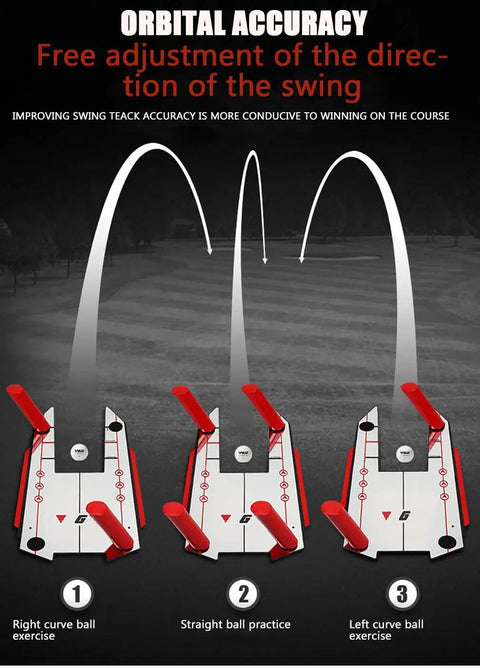 Golf Swing Training Aid With Pro Grade Putting Mirror And Alignment Mat showing swing path options for accuracy.