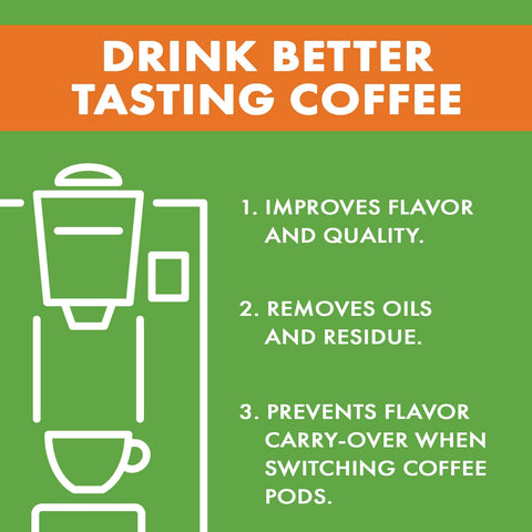 Five Pack Coffee Machine Cleaning Pods For Keurig 1.0 And 2.0 And All Single Serve Brewers That Remove Oils And Residue