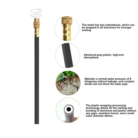 Drip Irrigation Kit With Timer And Quick Connect image showing 65 ft tubing and 360-degree copper nozzle close-up details