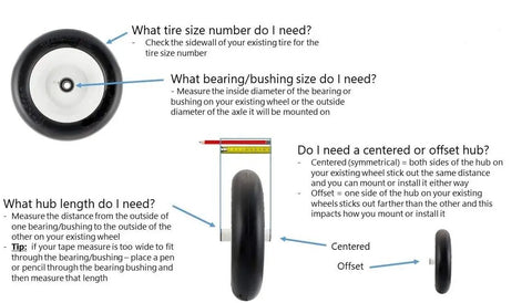 Image showing guidelines on selecting tire size, bearing size, and hub length for Set Of Two Heavy Duty Solid Flat Free Tires For Wheelbarrow And Utility Cart.