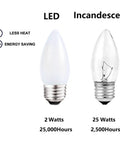 Comparison of Frosted LED Candelabra Bulbs E26 Base 2W Dimmable Soft White 3000K 25W Equivalent with incandescent bulb