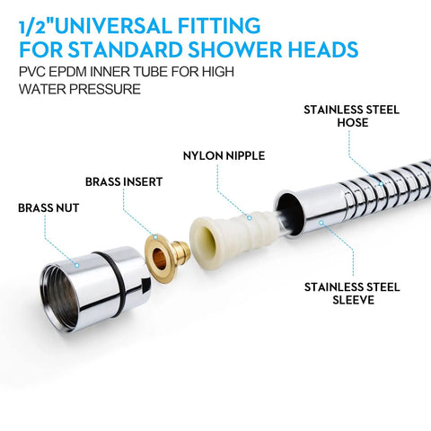 Exploded view of Extra Long 79 Inch Stainless Steel Shower Hose With Brass Insert And Nut, Chrome Finish Flexible Handheld Shower Head.