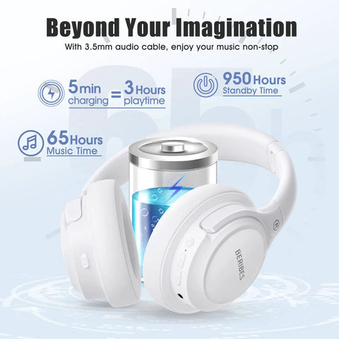 White over-ear Bluetooth headphones with battery icon, featuring 65 hour playtime, 950 hour standby, and fast charging.