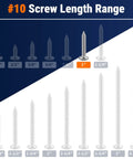 #10 screw length range illustrating various sizes including 1 inch stainless steel self tapping screws for versatile use.