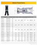 Precision Spindle Pull Claw With 90 Degree Pull Stud One Piece Design For Cnc Tool Changer dimensions chart and specifications
