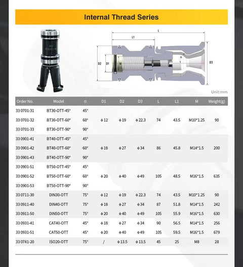 Precision Spindle Pull Claw With 90 Degree Pull Stud One Piece Design For Cnc Tool Changer dimensions chart and specifications