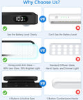 Comparison of battery display, anti-glare design, and button layout features of the 5W Motion Sensor LED Light Bar For Under Cabinet And Closet, Rechargeable 2500mAh With Battery Display, Eye Friendly Mirror Lighting For Cabinet Desk Bathroom Or Wardrobe, Two Auto On Modes, Easy Install No Brainer.