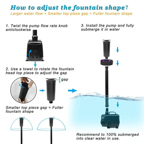 Instructional diagram showing LED Pond Pump With Fountain Kit 45W Submersible Water Pump 792 GPH assembly and adjustment steps.