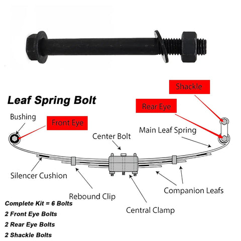 Leaf Spring Eye Bolt Kit Grade 8 Hardened Steel With 6 Bolts 6 Lock Nuts And 12 Washers diagram and bolt image