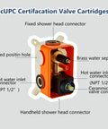 Diagram of cUPC Certification Valve Cartridges for 8 Inch High Pressure Rain Shower System With Tub Spout And Black Square Shower Head And 2 Setting Handheld Faucets Wall Mounted Valve Kit For A Dope Modern Bathroom.