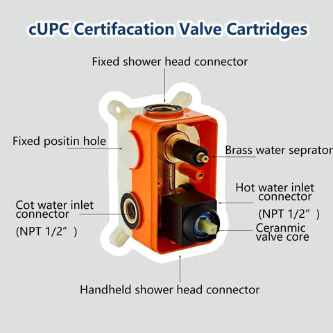 Diagram of cUPC Certification Valve Cartridges for 8 Inch High Pressure Rain Shower System With Tub Spout And Black Square Shower Head And 2 Setting Handheld Faucets Wall Mounted Valve Kit For A Dope Modern Bathroom.