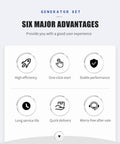 Infographic of six benefits of Beefy Industrial Grade Silent Portable Generator Set With High Power Output, including efficiency.