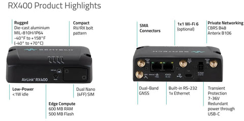 AirLink RX400 5G RedCap Industrial Cellular Router With Ultra Low Power Design Rugged IP64 Rating LTE Fallback Dual SIM Edge Computing Ready ALMS Managed Wi Fi 6 Connectivity 1 Year AirLink Complete showing product highlights and specifications