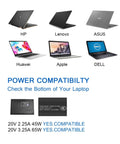 65W USB-C Laptop Charger For USB-C Laptops And Chromebooks, Multi-Voltage Power Adapter With 5V 3A / 9V 3A / 12V 5A / 15V 4.33A / 20V 3.25A Output, Worldwide 100-240V Input, Slim USB-C Power Adapter, compatible with HP, Lenovo, ASUS, Huawei, Apple, Dell