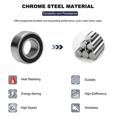 Pro Grade 5x10x4mm Deep Groove Ball Bearings 2RS Double Sealed Chrome Steel Z2 with durability and resistance illustration