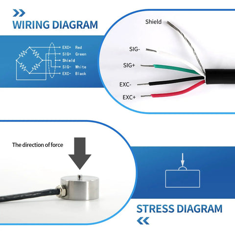 Tiny Button Type Load Cell Sensor For Weighing And Force Sensing, Tension And Compression Ready, High Precision 0.2 Percent, 20x12mm, 3m Cable, Handles 0-200kg With Easy Mounting. Wiring diagram for button load cell with color-coded leads and stress direction