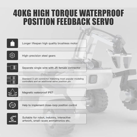 Diagram showcasing features of 40Kg High Torque RC Servo Motor With Full Metal Gear Waterproof Brushless Programmable Standard Servo.