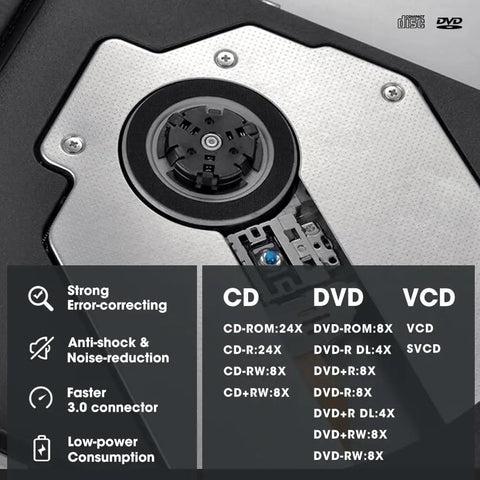 External CD DVD Drive Burner USB 3.0 Type C For Laptop And PC Plug And Play No Fuss Optical Drive Plays DVDs And CDs Burns Media Rips Audio And Video Time Tested Classic And Ultra Reliable For Travel, internal drive close-up