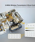 Diagram of Wireless 2 4G RF 4 Zone Single Color Wall Mounted Smart Panel Remote with home lighting control setup.