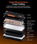 Detailed layers of Big Time Wired Mechanical Gaming Keyboard With Hall Effect Magnetic Switches showing padding and components design.