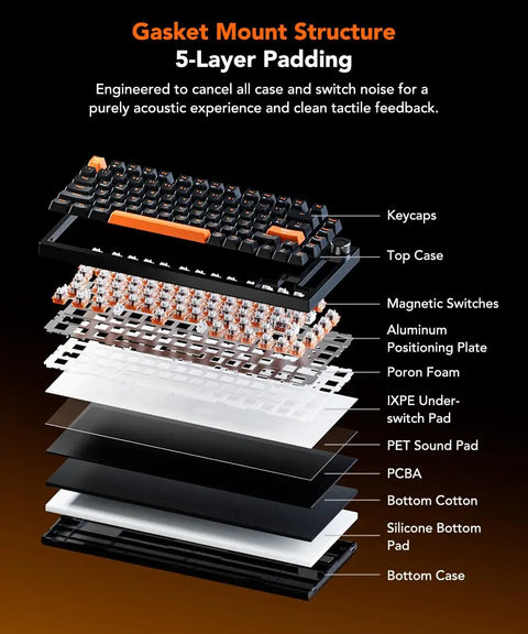 Detailed layers of Big Time Wired Mechanical Gaming Keyboard With Hall Effect Magnetic Switches showing padding and components design.