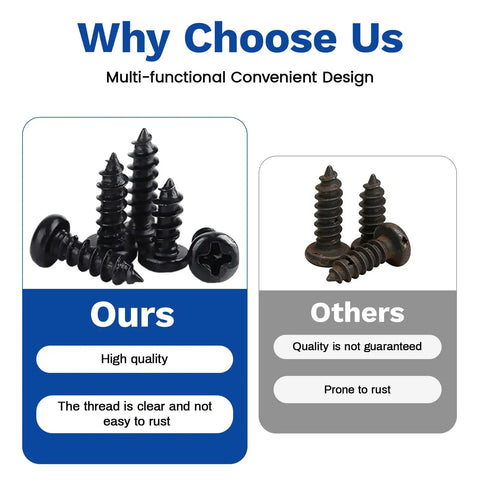 Top Shelf Self Tapping Screws Assortment Kit Featuring Premium Phillips Pan Head Hardware and Durable Black Carbon Steel Metric Screw Set for wood, showing high-quality black screws.