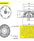 Technical blueprint of ZXJ17 Harmonic Drive Strain Wave Gear Reducer with 30 Arcsec Precision, 100 To 1 Reduction