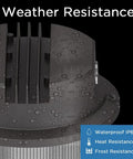 Close-up of waterproof feature on 50W Dusk To Dawn Outdoor Barn Light With Photocell 5000K Daylight Waterproof ETL DLC Listed.