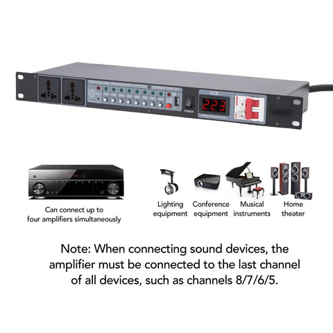 Ten Outlet Power Sequencer Conditioner With Digital Voltage Display And Auto Surge Protection smooth noise filtering, 10 outlet rackmount.