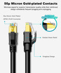 Ultra Fast CAT8 Ethernet Cable 6Ft 5 Pack SFTP Shielded 2000MHz Bandwidth And 40Gbps Speed 26AWG Gold Plated RJ45 Network Cord close-up view