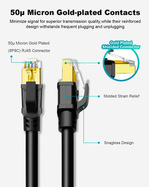 Ultra Fast CAT8 Ethernet Cable 6Ft 5 Pack SFTP Shielded 2000MHz Bandwidth And 40Gbps Speed 26AWG Gold Plated RJ45 Network Cord close-up view